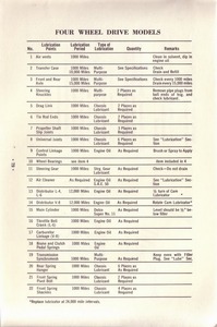 1963 Chevrolet Truck Owners Guide-79.jpg